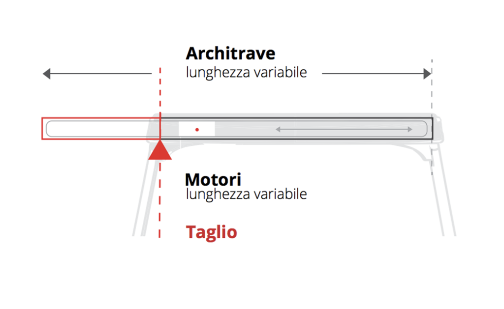 schema tecnico sealift per sollevamento disabili in barca e gommone